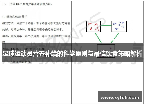 足球运动员营养补给的科学原则与最佳饮食策略解析