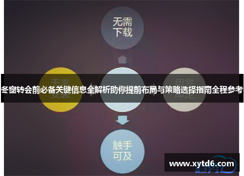 冬窗转会前必备关键信息全解析助你提前布局与策略选择指南全程参考 冬窗转会前必备关键信息全解析助你提前布局与策略选择指南全程参考