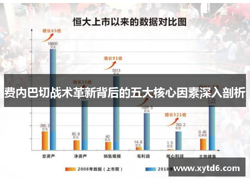 费内巴切战术革新背后的五大核心因素深入剖析 费内巴切战术革新背后的五大核心因素深入剖析
