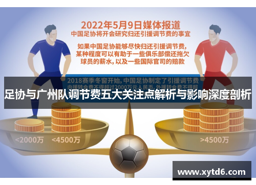 足协与广州队调节费五大关注点解析与影响深度剖析