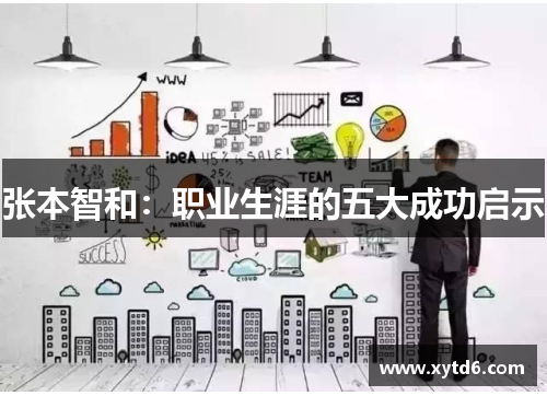 张本智和：职业生涯的五大成功启示