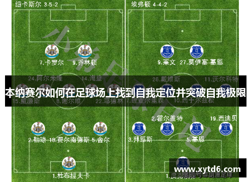 本纳赛尔如何在足球场上找到自我定位并突破自我极限 本纳赛尔如何在足球场上找到自我定位并突破自我极限